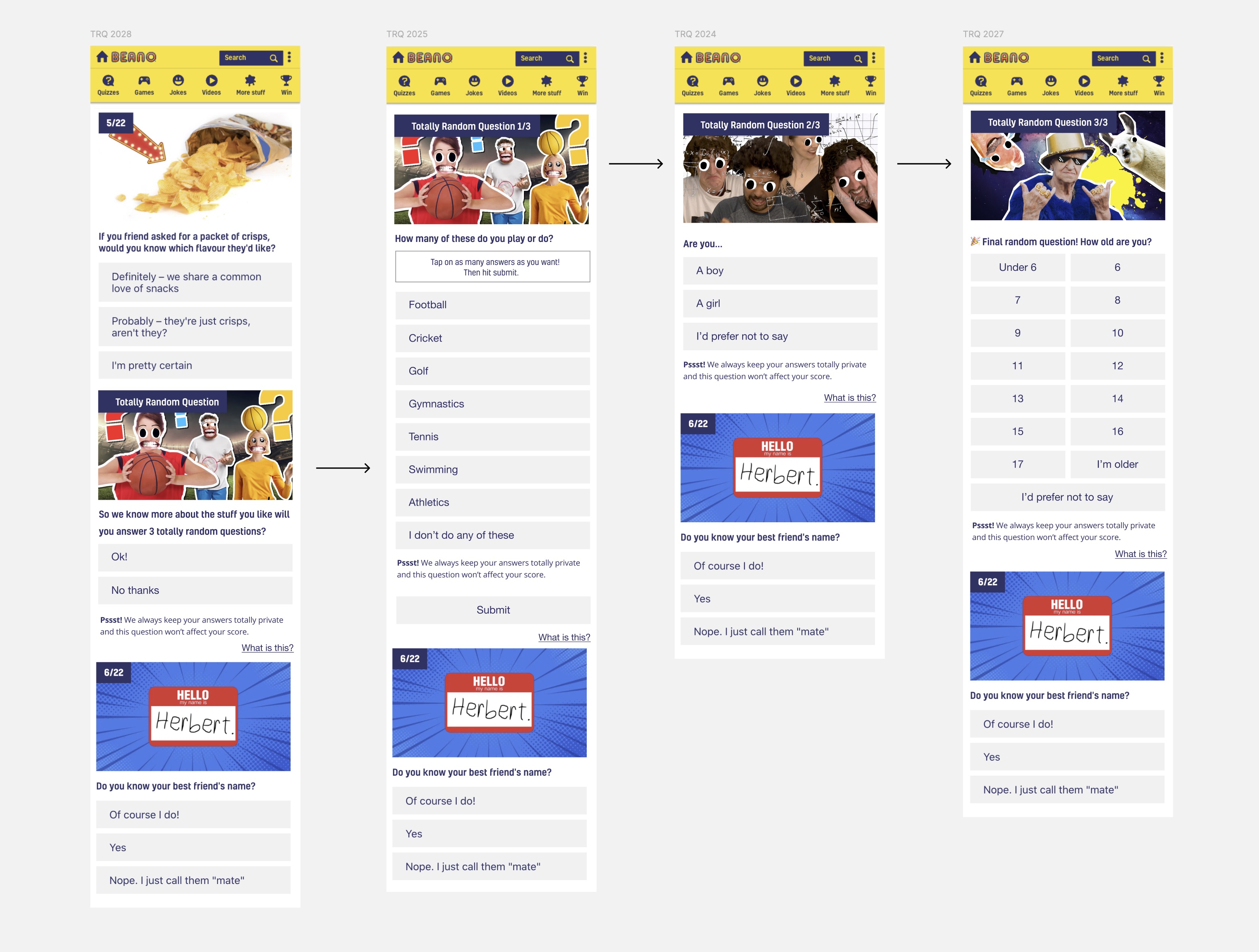TRQ (Totally Random Questions) flow diagram