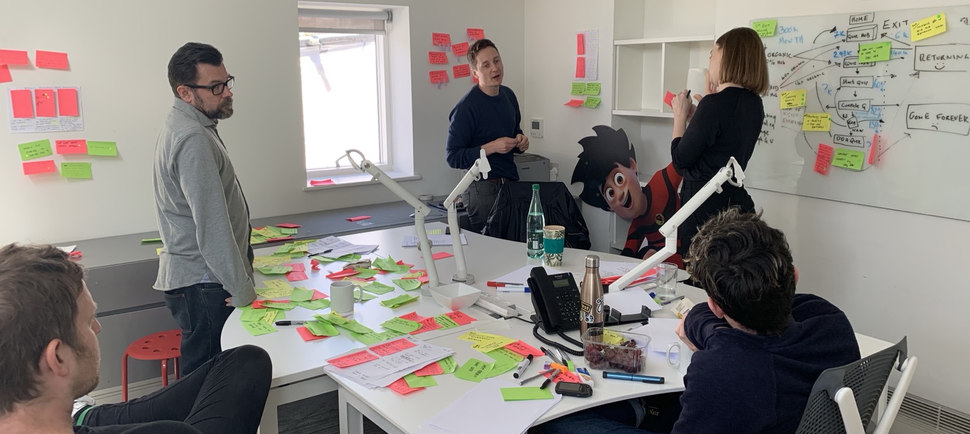 Workshop facilitation for partner brands