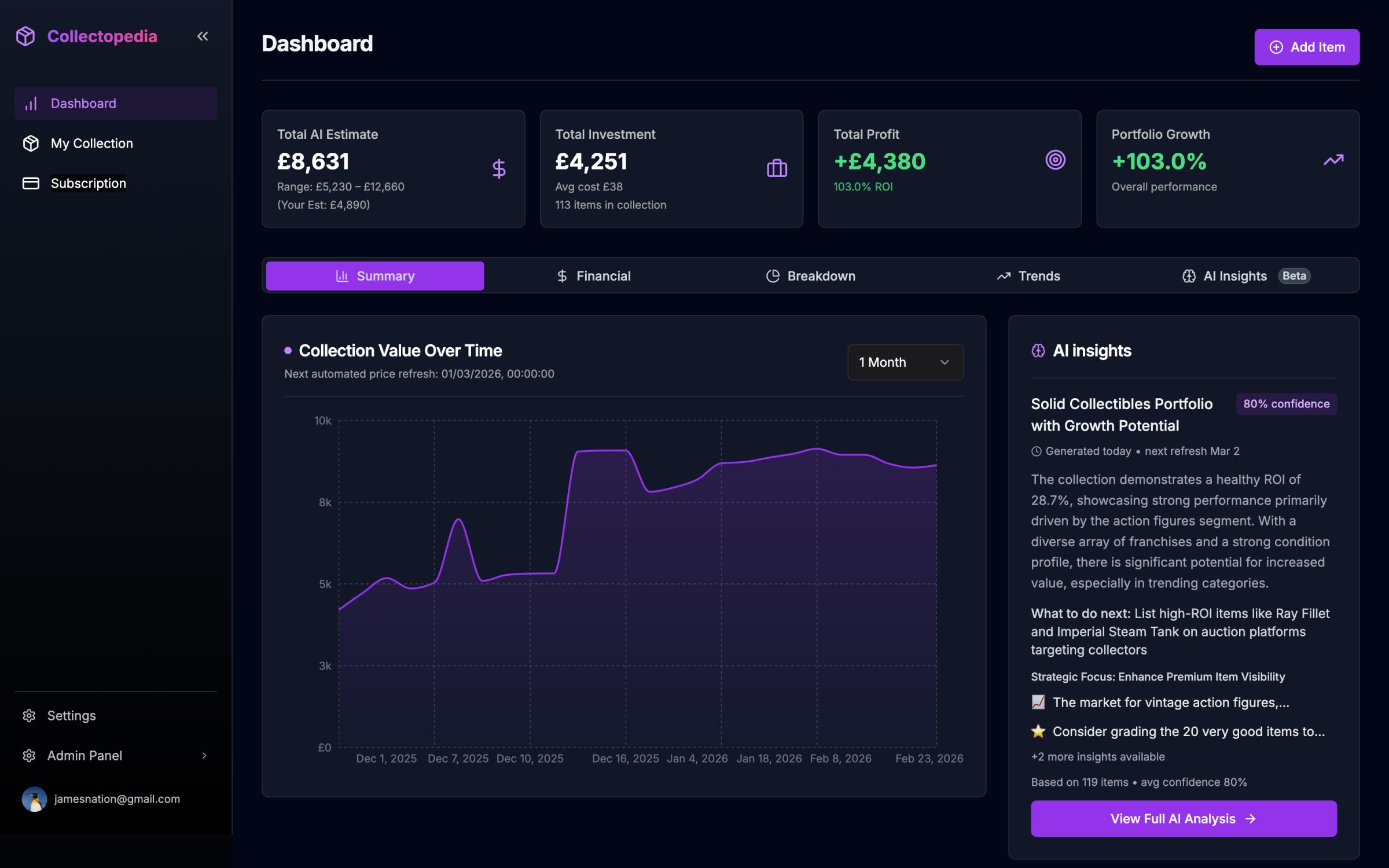 Collectopedia portfolio dashboard